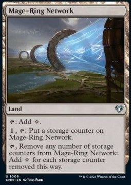 Commander Masters 1009 Mage-Ring Network
