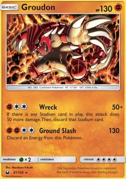 Celestial Storm 081/168 Groudon (Holo)