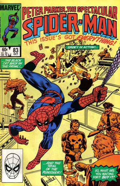 Spectacular Spider-man #83 Marvel Comics (1976)