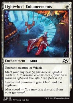 Aetherdrift 0020 Lightwheel Enhancements