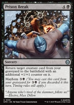 Marvel's Spider-man 0061 Prison Break (Foil)