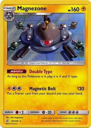 Unified Minds 060/236 Magnezone (Holo)