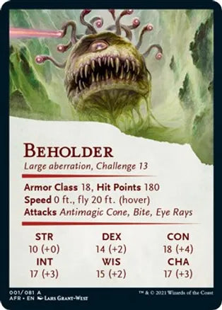 Adventures in the Forgotten Realms Art Series 01/81 Beholder - Lars Grant-West